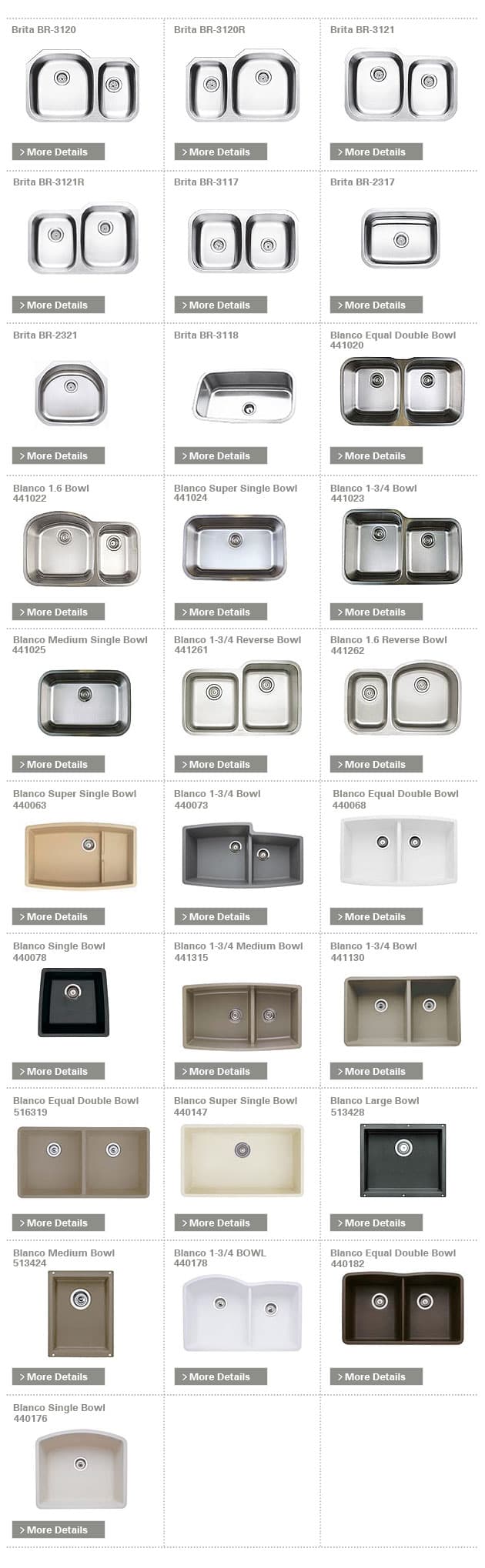 Kitchen Sinks Catalog - Brita and Blanco Models